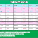 회원동290 이미지