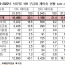 송소아과의원 이미지