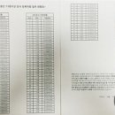 (주)전앤전