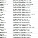 황산여인숙 이미지