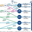 J리그 직관 #4 I 마치다 젤비아 직관 후기, 가는 법, 기온 스타디움 가는 법, 나상호, 오세훈, 장민규