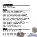 잽주다 복싱클럽 월곶점 이미지