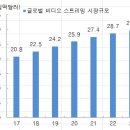 붐미디어 이미지