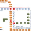 둑실 경로당 이미지