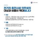 노외 주차장 설치기준 검토 이미지