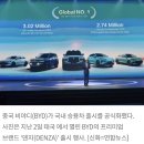 "1,000만원대" 전기자동차 들어온다~ 이미지