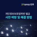 개인정보보호법위반벌금 사례 통한 사전 대비와 해결 방법 알아두기