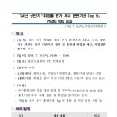 킴앤쿡남구요리전문학원