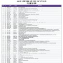 주식회사 케이엠씨컨설팅 네이버블로그