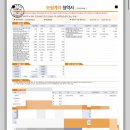 보험 해지 및 재가입 관련해서 질문 있습니다! 이미지