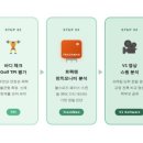 저스트 골프 아카데미 네이버블로그