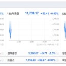에스엠코스메틱 이미지