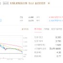 주식회사 올리브메디칼 이미지