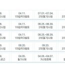 2025 국가직 7급/ 9급 시험일정 이미지