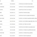 시지봄연합소아청소년과의원 이미지