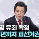 허경영, 유죄 확정 이미지