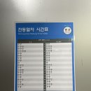 선기로-5 | 경산 동대구 구미역 대경선 후기, 전동열차 시간표