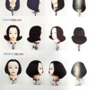 네일36점5 | 용인 미용사국가자격증 준비 ｜필기·실기·과제별 팁 A to Z 총정리_헤어