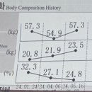라이브 휘트니스 이미지