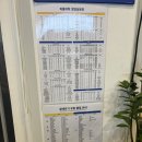 와플대학 한성대캠퍼스 이미지