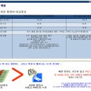 어린이보험 가입시 주의사항1 이미지