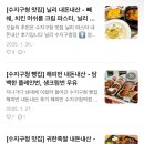 수지당 이미지