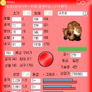 고르돈