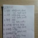 도봉-창동-도봉-5216 이미지