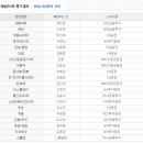 스튜디오호재