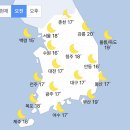 [오늘 날씨] 푹푹 찌는 한여름 더위…낮 최고기온 35도까지 (+날씨온도) 이미지