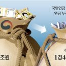 성지약국 네이버블로그