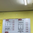 소문난생막창 | 창원 성산구 대방동 ｜소문 안났으면 하는 &#39;소문난 막창&#39; 내돈내산 후기