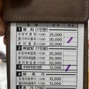 장안51 | 강릉 물회 맛집 내돈내산 장안횟집 솔직후기