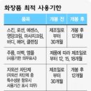 화장품 유통기한 & 제조일자 이미지