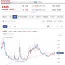 신풍인쇄소 - 동구 | 신풍인쇄소