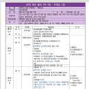 현진여행사 - 동구 천변우로 361-1 | 현진여행사