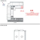 하남미사모두부동산중개사무소 | 하남 한강미사아이에스비즈타워 반값 경매 (24타경70574)