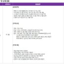 (주)원익머트리얼즈 - 17987 | (주)원익머트리얼즈