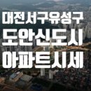 경희부동산공인중개사사무소 이미지