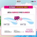 으뜸플러스안경 대구서부정류장점 이미지