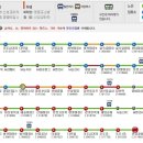 9030번 버스 노선도(교하지구-운정신도시-당산동-영등포시장-당산역) 이미지