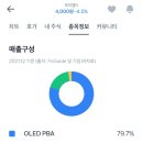 더제이엠티 이미지