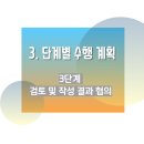 (주)준산업건설 이미지