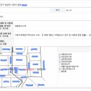 원삼농장 이미지