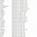위드미 포항양학점 | 포항북구미용실