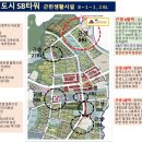 에스비공인중개사사무소 이미지