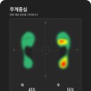주안24시