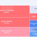 리노구조엔지니어링