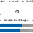 6월16일 해외축구 자료정보 이미지