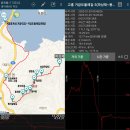 거금휴게소 이미지